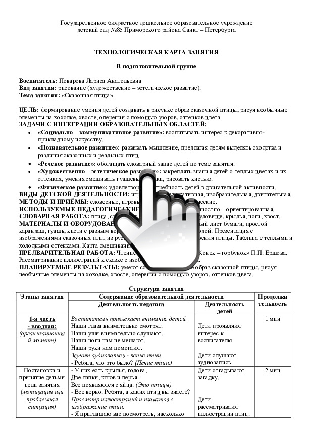 Технологичсекая карта занятия на тему  «Сказочная птица» (для детей подготовительной группы) 